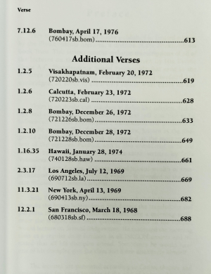 Собрание лекций Его Божественной Милости А.Ч. Бхактиведанты Свами Прабхупады по Шримад Бхагаватам в 2-х томах (на англ. языке) РАРИТЕТ