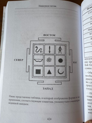 Наваграха-таттва - Поклонение Наваграхе (Наваграха-упасана, ч. 3) (Упасана-коша, том 35)