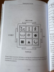 Наваграха-таттва - Поклонение Наваграхе (Наваграха-упасана, ч. 3) (Упасана-коша, том 35)