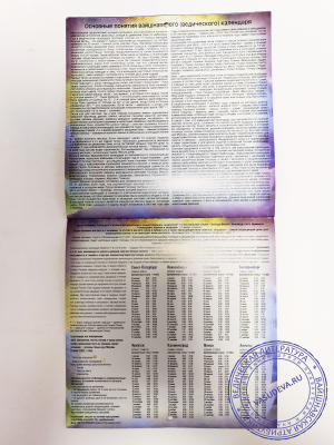 Вайшнавский календарь 2026 "10 аватар"