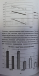 Суботялов М.А. Аюрведа: идеальный вес легко и просто