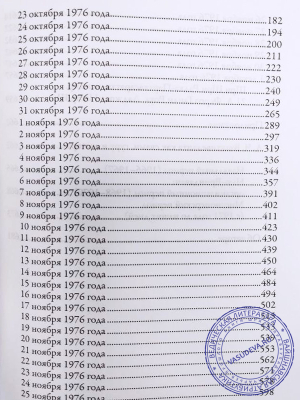 Хари Шаури дас - Трансцендентный дневник. Том 5. Октябрь - декабрь 1976