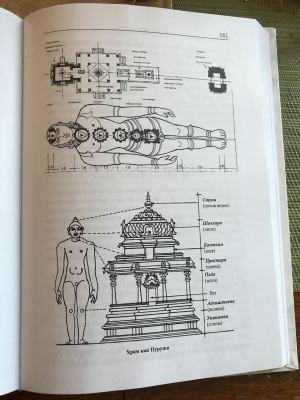 Виман-парибхаша (Обзор храмов) (Упасана-коша, том 18)