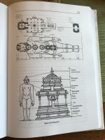 Виман-парибхаша (Обзор храмов) (Упасана-коша, том 18)